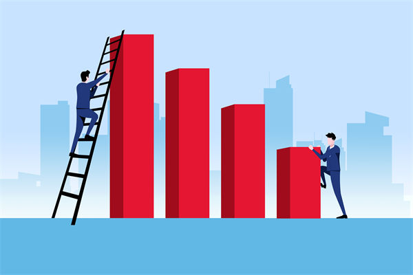 超短线如何复盘